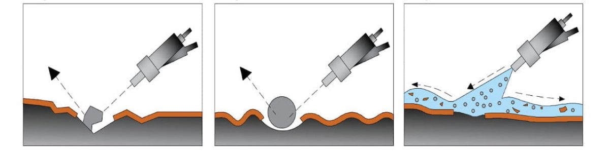 abrasive-blasting-header-02